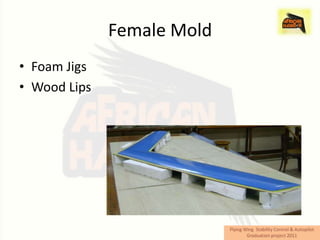 Female Mold
• Foam Jigs
• Wood Lips
 