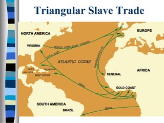 Triangular Slave Trade
 