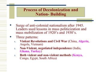 Process of Decolonization and Nation- Building ,[object Object],[object Object],[object Object],[object Object],[object Object]