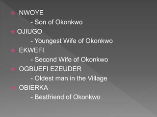  NWOYE
- Son of Okonkwo
 OJIUGO
- Youngest Wife of Okonkwo
 EKWEFI
- Second Wife of Okonkwo
 OGBUEFI EZEUDER
- Oldest man in the Village
 OBIERKA
- Bestfriend of Okonkwo
 