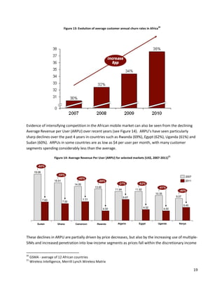20
                                Figure 13: Evolution of average customer annual churn rates in Africa




Evidence of intensifying competition in the African mobile market can also be seen from the declining
Average Revenue per User (ARPU) over recent years (see Figure 14). ARPU’s have seen particularly
sharp declines over the past 4 years in countries such as Rwanda (69%), Egypt (62%), Uganda (61%) and
Sudan (60%). ARPUs in some countries are as low as $4 per user per month, with many customer
segments spending considerably less than the average.
                                                                                                                 21
                       Figure 14: Average Revenue Per User (ARPU) for selected markets (US$, 2007-2011)

          -60%

        19.08
                         -55%
                                                                                                                              2007
                                          -45%
                       15.51                             -69%                                                                 2011
                                       14.00                            -27%          -62%
                                                      13.00                                             -61%
                                                                     11.94          11.92                               -40%
                                                                                                   10.35
                                                                             8.67                                     9.07
                7.63                           7.77
                               7.00
                                                                                                                             5.45
                                                              4.00                          4.52             4.00




          Sudan          Ghana          Cameroon        Rwanda         Algeria         Egypt            Uganda          Kenya




These declines in ARPU are partially driven by price decreases, but also by the increasing use of multiple-
SIMs and increased penetration into low-income segments as prices fall within the discretionary income


20
     GSMA - average of 12 African countries
21
     Wireless Intelligence, Merrill Lynch Wireless Matrix

                                                                                                                                     19
 