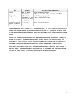 Site                  Location                     Community Power Applications
Konyao                   Near the Kenya-      Mobile phone charging booth
                         Uganda border        Lighting and socket power to a local community school
Kiunga Sankuri           450 km North of        Mobile phone charging booth
                         Mombasa on the east Power to local community radio
                         coast, near the Kenya-
                         Somalia border
Ndau Island, Laisamis,   Across Kenya         Mobile phone charging booths
Nyagoko, Tot, Rhamu,
Sololo, Loiyangalani

The GSMA estimates that across East Africa, there is the potential for 11,000 community power projects
bringing the combined benefits of communication and electricity to rural populations. Access to these
facilities will in turn promote improvements in education, health and quality of life for many low-income
groups.

In conclusion, while it is clear that the provision of mobile communications to the poor in Africa will not
alone eradicate poverty, there are huge strides being made to help the least well-off in society. The
proliferation of mobile communications is also is improving access to financial services, education and
healthcare, and is supporting emergency relief, social equality, and even electricity distribution.

In the next chapters we will turn to look at the regulatory environment in which the mobile industry is
operating in Africa, the investments which mobile operators are making and what more might be done
to enable the mobile industry to continue to drive social and economic development.




                                                                                                         41
 