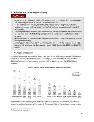 7. Spectrum and technology availability
     Key Messages

     • African countries allocated considerably less spectrum to mobile services than developed
       and developing countries in Europe, the Americas and Asia.
     • To enable the mobile industry to continue to act as a catalyst for growth, sufficient
       spectrum is needed for the provision of mobile broadband services through 3G and 4G
       technologies
     • Allocating the Digital Dividend spectrum to mobile services will enable the mobile industry
       to accelerate their efforts to bring connectivity to the large numbers of unconnected
       Africans
     • Governments in the region must establish clear guidelines for spectrum planning, licensing,
       pricing and re-farming.
     • African governments must clarify spectrum availability of both the coverage bands (700,
       800, and 900 MHz bands) and the capacity bands (1800, 2100, 2300, 2600, and 3500 MHz
       bands).

       7.1. Access to spectrum
Compared with Europe, North/Central America and parts of Asia, African countries have released less
spectrum to provide public mobile services. For example, in Morocco and South Africa, less than
210MHz of spectrum has been released to mobile. Only in Nigeria has more than 250MHz been
released.
                                                                                                         58
                            Figure 27: Spectrum licensed in selected African and non-African countries

      594     585
                                                                                                              2.1-2.6GHz
                     513                                                                                      1800-1900MHz
                                                                                                              700-900MHz
                             434
      314
              325                    395
                     285                      360

                             229
                                              120              273
                                     215

                                                                80      220
                                                                                 205      204
      150
              142
                     120                                                                  70
                             140                                        150
                                     110      240              153               155
                                                                                                   98         94
                                                                                          73
      130                                                                                          48         60
              118    108                                                                                               36
                             65       70                                70       50       62       50                   20
                                                                40                                            34      16

 Germany Sweden United      Hong    China   Mexico           Nigeria Tunisia Morocco South      Uganda Botswana Cote
                States      Kong                                                     Africa                    d’Ivoire


To enable the continued deployment mobile broadband service across the continent, a substantial
amount of additional spectrum will be required. This is needed due to the significant increase in data


58
     GSMA, National regulators

                                                                                                                             42
 