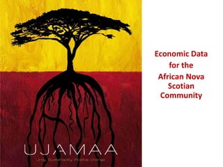 Economic Data  for the African Nova Scotian Community 