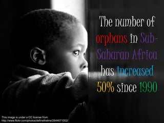 The number of orphans in Sub-Saharan Africa has increased50% since 1990This image is under a CC license fromhttp://www.flickr.com/photos/definetheline/2644671002/