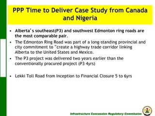 PPP Time to Deliver Case Study from Canada
and Nigeria
•  Alberta s southeast(P3) and southwest Edmonton ring roads are
the most comparable pair.
•  The Edmonton Ring Road was part of a long-standing provincial and
city commitment to create a highway trade corridor linking
Alberta to the United States and Mexico.
•  The P3 project was delivered two years earlier than the
conventionally procured project (P3 4yrs)
•  Lekki Toll Road from Inception to Financial Closure 5 to 6yrs

Infrastructure Concession Regulatory Commission

(I C R C)

 