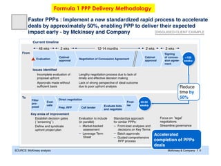 Formula 1 PPP Delivery Methodology
Faster PPPs : Implement a new standardized rapid process to accelerate!
deals by approximately 50%, enabling PPP to deliver their expected!
DISGUISED CLIENT EXAMPLE"
impact early - by Mckinsey and Company!
Current timeline!
48 wks"

2 wks"

Evaluation!

Cabinet!
approval!

12-14 months"

2 wks"

From!
Negotiation of Concession Agreement!

Cabinet!
approval!

2 wks"
Signing!
of conces-!
sion agree-!
ment!

~100!
weeks1!

Issues identiﬁed!
Incomplete evaluation of"
proposal upfront"
Approvals made without"
sufﬁcient basis"

To!

Lengthy negotiation process due to lack of"
timely and effective decision making"
Lack of strong perspective of ideal outcome"
due to poor upfront analysis"

Filter!
pro-!
posal!

Eval-!
uate!

Direct negotiation!
Prep. RFP!

Key areas of improvement!
Establish decision gates"
( screening )"
Deﬁne and syndicate"
upfront project plan"

SOURCE: McKinsey analysis"

Call tender!

Evaluate bids!
and negotiate!

Evaluation to include"
(in parallel)"
– Market-backed"
assessment"
– Leverage Term"
Sheet"

Final-!
ise!

Reduce"
time by!
50%!
40-50!
weeks1!

Standardize approach"
for similar PPPs:"
– Front-load analyses and"
decisions on Key Terms"
– Batch approvals"
– Guided comprehensive"
RFP process"

Focus on legal "
negotiations"
Streamline governance"

Accelerated!
completion of PPPs!
deals!
McKinsey & Company"

| 9"

Infrastructure Concession Regulatory Commission

(I C R C)

 