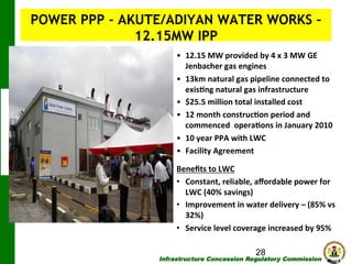 POWER PPP - AKUTE/ADIYAN WATER WORKS –
12.15MW IPP
•  12.15	
  MW	
  provided	
  by	
  4	
  x	
  3	
  MW	
  GE	
  
Jenbacher	
  gas	
  engines	
  
•  13km	
  natural	
  gas	
  pipeline	
  connected	
  to	
  
exis2ng	
  natural	
  gas	
  infrastructure	
  	
  
•  $25.5	
  million	
  total	
  installed	
  cost	
  
•  12	
  month	
  construc2on	
  period	
  and	
  	
  
commenced	
  	
  opera2ons	
  in	
  January	
  2010	
  
•  10	
  year	
  PPA	
  with	
  LWC	
  
•  Facility	
  Agreement	
  
	
  

Beneﬁts	
  to	
  LWC	
  
•  Constant,	
  reliable,	
  aﬀordable	
  power	
  for	
  
LWC	
  (40%	
  savings)	
  
•  Improvement	
  in	
  water	
  delivery	
  –	
  (85%	
  vs	
  
32%)	
  
•  Service	
  level	
  coverage	
  increased	
  by	
  95%	
  
28

Infrastructure Concession Regulatory Commission

	
  	
  28	
  

(I C R C)

 