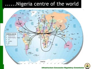 ......Nigeria centre of the world

Infrastructure Concession Regulatory Commission

(I C R C)

 