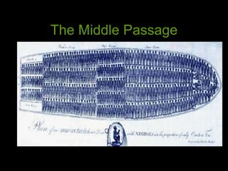 The Middle Passage
 