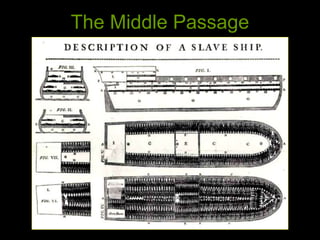 The Middle Passage
 