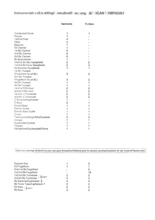 lnstrurnentab:;n/[le !eUing/? .:>rmatkm/8 'Set;:ung: Ai ~iiCAN ~~YMPHONY
Condensed Score
Piccolo
i st/2nd Flute
Oboe
Bassoon
Eb Clarinet
i st Bb Clarinet
2nd Bb Clarinet
3rd Bb Clarinet
Bb Bassclarinet
1st/2nd Eb Alto Saxophone
1st/2nd Bb Tenor Saxophone
Eb_ Baritone Saxophone
1st Bb Trumpet
(Fiugelhorn ha ad lib.)
2nd Bb Trumpet
(Fiugelhorn ha ad lib.)
3rd Bb Trumpet
4th Bb Trumpet
1sV2nd F/Eb Horn
3rd/4th F/Eb Horn
1st/2nd C Trombone
3rd/4th C Trombone
C Baritone/Euphonium
C Bass
Double Bass
Electric Guitar
Electric Bass Guitar
Drums
Tambourine/Sieigh Bells/Cowbells
Congas
Suspended Cymbal
Timpani
Vibraphone/Giockenspiei/Chime
Harmonie
1
1
4
2
1
1
5
5
5
1
2
2
1
3
3
1
1
2
2
2
2
1
2
1
1
1
1
2
. 1
1
1
1
Fanfare
2
2
1
2
2
1
1
2
2
2
2
1
1
1
1
1
2
1
1
1
1
-E;~~~v~o;-~;-;;;rnige landen/Extra pour des pays étrangères/Additional par1s tor several countries/Zusätzlich für das Ausland/Papeles extra I
Soprano Sax
Eb Flugelhorn
Solo/1 st Bb Flugelhorn
2nd/3rd Bb Flugelhorn
1st/2nd Bb Trombone I ;
3rdl4th Bb Trombone ~ and:J'
Bb Baritone/Euphonium 4
Bb Tenor Tuba/Euphonium :J'
Eb Bass I *and ·y
Bb Bass ·
2
2
4
2
2
2
2
1
5
10
2
2
4
2
2
2
 