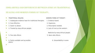 Traditional Effects AFRICAN TRADITIONAL MEDICINE.pptx. . | PPTX