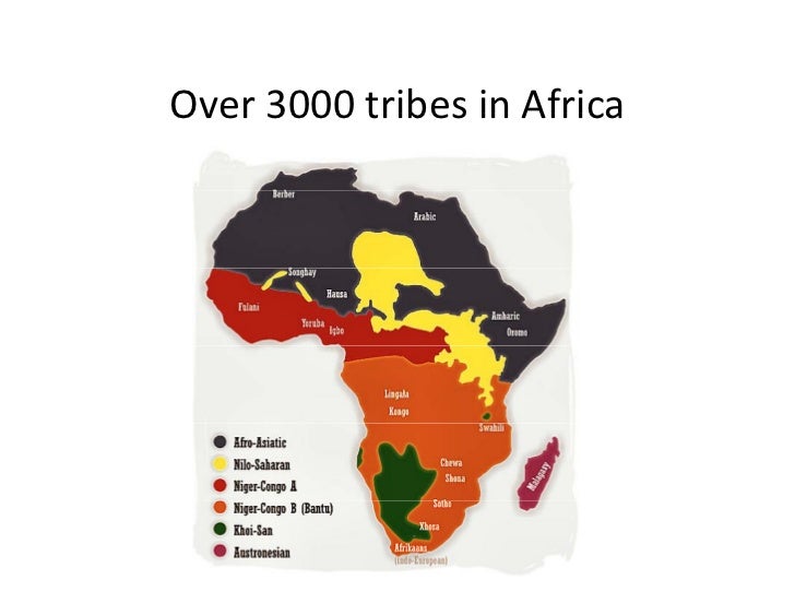 Nations and Tribes Africa