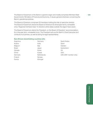 The Board of Governors is the Bank’s supreme organ and mostly comprises Member State
Governments’ Ministers of Finance and Economy. It issues general directives concerning the
Bank’s operational policies.
The Board of Directors comprises 20 members holding the title of executive director.
The Board of Governors elects the Board of Directors for three-year terms, renewable
once. Regional members have 13 directors while states outside the region have seven.
The Board of Governors elects the President, on the Board of Directors’ recommendation,
for a five-year term, renewable once. The President acts as the Bank’s Chief Executive and
conducts its business, as well as being its legal representative.
Non-African shareholding countries (25)
Argentina
Austria
Belgium
Brazil
Canada
China
Denmark
Finland
France
Germany
India
Italy
Japan
Korea
Kuwait
Netherlands
Norway
Portugal
Saudi Arabia
Spain
Sweden
Switzerland
UK
USA
UAE (ADF member only)
131
AfricanDevelopmentBank
 
