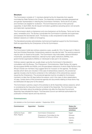 Structure
The Commission consists of 11 members elected by the AU Assembly from experts
nominated by State Parties to the Charter. The Assembly considers equitable geographical
and gender representation in electing the Commission members. Terms are for six years,
and members are eligible for re-election. The Commissioners serve in their personal
capacities. In April 2005, the AU issued nomination guidelines excluding senior civil servants
and diplomatic representatives.
The Commission elects a chairperson and vice-chairperson as the Bureau. Terms are for two
years, renewable once. The Bureau coordinates the Commission’s activities and supervises
and assesses the Secretariat’s work. The Bureau is also empowered to take decisions
between sessions on matters of emergency.
The Secretariat provides administrative, technical and logistical support to the Commission.
Staff are appointed by the Chairperson of the AU Commission.
Meetings
The Commission holds two ordinary sessions a year, usually for 10 to 15 days each in March/
April and October/November. Extraordinary sessions may also be held. The working sessions
may be open or closed to the public. The Commission may invite states, national liberation
movements, specialised institutions, national human rights institutions (NHRIs), non-
governmental organisations (NGOs) or individuals to take part in its sessions.
Ordinary session agendas are usually drawn up by the Commission’s Secretariat in
consultation with the Bureau. The Chairperson, Commissioners, State Parties, AU organs, 
AU-recongised NHRIs and NGOs, and UN specialised institutions of which State Parties to the
African Charter are members may suggest items for inclusion on the agenda. The Bureau
decides which items are included. In the case of extraordinary sessions, the provisional
agenda includes only the items contained in the notification of the extraordinary session
issued by the Chairperson. The provisional agenda must be circulated to Commission
members no later than 60 days before the session, and in the case of other stakeholders,
45 days. Certain items of the provisional agenda and documents relating to those items may
be distributed 30 days prior to the session.
The Commission submits a report of its activities to all AU Assembly ordinary sessions, which
is considered by the Executive Council on behalf of the Assembly. The Commission may
publish information about its protective activities only after the Executive Council and
Assembly have adopted the report. The Executive Council can withhold authorisation for
publication of these reports and has done so.
Commissioners
(As detailed on the Commission website: 1 September 2013)
Commissioner Appointed Function States (for
promotional
activities)
Catherine Dupe
Atoki, Nigeria
2007 Commission Chairperson
Chairperson: Committee for the
Prevention of Torture in Africa
Egypt
Ethiopia
Gambia
Liberia
Sudan
continued next page
75
JudicialandHuman
Rights Institutions
 