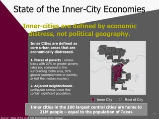 State of the Inner-City Economies Inner-cities are defined by economic distress, not political geography. Inner Cities are defined as core urban areas that are economically distressed.  1. Places of poverty  - census tracts with 20% or greater poverty rates (or, compared to the surrounding metro area, 50% greater unemployment or poverty, or half the median income.) 2. Adjacent neighborhoods  – contiguous census tracts that contain significant population. Inner cities in the 100 largest central cities are home to 21M people – equal to the population of Texas Source:  State of the Inner City Economies, ICIC; Census Inner City Rest of City 