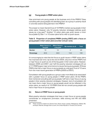 African Youth Report 2009 91 
(g) Young people in PRSP action plans 
How prominent are young people at the business end of the PRSPs? Does 
consulting with young people and identifying them as a group in poverty result 
in concrete actions being planned in the PRSPs? 
The answer is mixed. Overall, 8 out of 10 PRSPs mention young people in their 
action plans. However, only 12 poverty reduction strategies address youth 
issues as a key goal.44 Another 12 action plans give youth issues a minor 
focus (table 5). Over 1 in 10 action plans fail to refer to youth issues. 
Table 5. Proportion of completed PRSPs (ending 2007) with a focus on 
young people in their action plans (number and per cent) 
Major focus in a 
key goal 
Minor focus in 
a key goal 
No mention at all Total 
Number 12 12 4 28 
Percentage 42.9 42.9 14.2 100 
It is encouraging to note that the focus on youth issues in PRSP action plans 
has improved over time. Up to the end of 2004, only one in three PRSPs had 
a major focus on youth as one of the key goals in their action plans. However, 
between 2005 and 2007, over half the poverty reduction strategies (9 out 
of 17 PRSPs) gave major prominence to issues facing young people. Of those 
PRSPs that had a major focus on young people as a key goal, 9 out of 12 were 
from the most recent generation of PRSPs (2005 to 2007). 
Consultation with young people as a group is also more likely to be associated 
with a greater focus on young people in PRSP action plans. Of the PRSPs 
that mentioned consulting with young people, half had a major focus on young 
people in their poverty reduction strategies. However, lack of consultation did 
not mean that a major focus on young people would not be reflected in the 
action plans, as nearly 4 of 10 PRSPs that did not consult young people still 
had a major focus on young people. 
(h) Nature of PRSP focus on young people 
Most poverty reduction strategies that have a major focus on young people 
concentrate on employment promotion, skills training and HIV and AIDS 
prevention. 
44 These countries involved are: Burkina Faso, Ghana, Kenya, Lesotho, Madagascar, Malawi, Mo-zambique, 
Rwanda, Senegal, Sierra Leone, the United Republic of Tanzania and Zambia. 
 