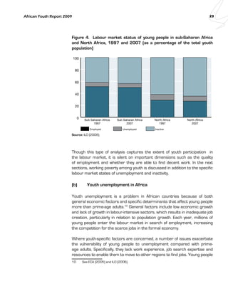 African Youth Report 2009 23 
Figure 4. Labour market status of young people in sub-Saharan Africa 
and North Africa, 1997 and 2007 (as a percentage of the total youth 
population) 
100 
80 
60 
40 
20 
0 
Employed Unemployed Inactive 
North Africa 
2007 
North Africa 
1997 
Sub Saharan Africa 
2007 
Sub Saharan Africa 
1997 
Source: ILO (2008). 
Though this type of analysis captures the extent of youth participation in 
the labour market, it is silent on important dimensions such as the quality 
of employment and whether they are able to find decent work. In the next 
sections, working poverty among youth is discussed in addition to the specific 
labour market states of unemployment and inactivity. 
(b) Youth unemployment in Africa 
Youth unemployment is a problem in African countries because of both 
general economic factors and specific determinants that affect young people 
more than prime-age adults.10 General factors include low economic growth 
and lack of growth in labour-intensive sectors, which results in inadequate job 
creation, particularly in relation to population growth. Each year, millions of 
young people enter the labour market in search of employment, increasing 
the competition for the scarce jobs in the formal economy. 
Where youth-specific factors are concerned, a number of issues exacerbate 
the vulnerability of young people to unemployment compared with prime-age 
adults. Specifically, they lack work experience, job search expertise and 
resources to enable them to move to other regions to find jobs. Young people 
10 See ECA (2005) and ILO (2006). 
 