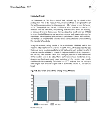 African Youth Report 2009 29 
Inactivity of youth 
The dimension of the labour market not captured by the labour force 
participation rate is the inactivity rate, which is defined as the proportion of 
the working-age population (in this case aged 15-24) who are not in the labour 
force. Young people can remain outside the labour market for a variety of 
reasons such as education, childbearing and childcare, illness or disability, 
or because they are discouraged from participating at all (see ILO (2006) 
for more details). Consequently, some components such as education can be 
considered voluntary while others are more involuntary (illness and disability), 
and hence it is important to consider these various factors when analysing 
this indicator of inactivity. 
As figure 8 shows, young people in the sub-Saharan countries have a low 
inactivity rate in comparison to those in North Africa, which captures the fact 
that most young people in sub-Saharan Africa have to work and cannot afford 
to remain out of the labour force, even if they are disabled or ill. In comparison, 
the inactivity rate in North Africa is much higher, which is a mirror reflection 
of the situation seen in the labour force participation rates mentioned above. 
As expected, looking at country-level statistics for the inactivity rate reveals 
considerable heterogeneity. Estimates for 2006 indicate that the inactivity 
rate ranges from around 12 per cent in Burundi to around 70 per cent in 
Egypt. 
Figure 8. Low levels of inactivity among young Africans 
80 
70 
60 
50 
40 
30 
20 
10 
0 
1997 2007 
Sub-Saharan Africa North Africa 
Source: ILO (2008). 
 