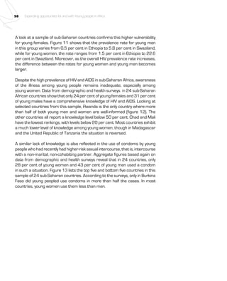 58 Expanding opportunities for and with Young people in Africa 
A look at a sample of sub-Saharan countries confirms this higher vulnerability 
for young females. Figure 11 shows that the prevalence rate for young men 
in this group varies from 0.5 per cent in Ethiopia to 5.8 per cent in Swaziland, 
while for young women, the rate ranges from 1.5 per cent in Ethiopia to 22.6 
per cent in Swaziland. Moreover, as the overall HIV prevalence rate increases, 
the difference between the rates for young women and young men becomes 
larger. 
Despite the high prevalence of HIV and AIDS in sub-Saharan Africa, awareness 
of the illness among young people remains inadequate, especially among 
young women. Data from demographic and health surveys in 24 sub-Saharan 
African countries show that only 24 per cent of young females and 31 per cent 
of young males have a comprehensive knowledge of HIV and AIDS. Looking at 
selected countries from this sample, Rwanda is the only country where more 
than half of both young men and women are well-informed (figure 12). The 
other countries all report a knowledge level below 50 per cent. Chad and Mali 
have the lowest rankings, with levels below 20 per cent. Most countries exhibit 
a much lower level of knowledge among young women, though in Madagascar 
and the United Republic of Tanzania the situation is reversed. 
A similar lack of knowledge is also reflected in the use of condoms by young 
people who had recently had higher-risk sexual intercourse, that is, intercourse 
with a non-marital, non-cohabiting partner. Aggregate figures based again on 
data from demographic and health surveys reveal that in 24 countries, only 
28 per cent of young women and 43 per cent of young men used a condom 
in such a situation. Figure 13 lists the top five and bottom five countries in this 
sample of 24 sub-Saharan countries. According to the surveys, only in Burkina 
Faso did young peopled use condoms in more than half the cases. In most 
countries, young women use them less than men. 
 