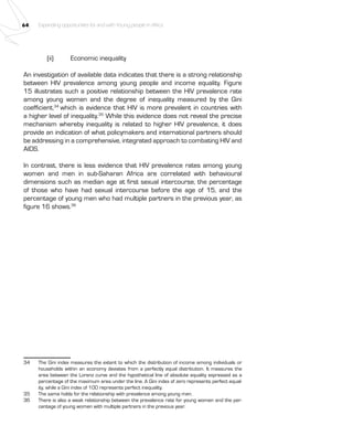64 Expanding opportunities for and with Young people in Africa 
(ii) Economic inequality 
An investigation of available data indicates that there is a strong relationship 
between HIV prevalence among young people and income equality. Figure 
15 illustrates such a positive relationship between the HIV prevalence rate 
among young women and the degree of inequality measured by the Gini 
coefficient,34 which is evidence that HIV is more prevalent in countries with 
a higher level of inequality.35 While this evidence does not reveal the precise 
mechanism whereby inequality is related to higher HIV prevalence, it does 
provide an indication of what policymakers and international partners should 
be addressing in a comprehensive, integrated approach to combating HIV and 
AIDS. 
In contrast, there is less evidence that HIV prevalence rates among young 
women and men in sub-Saharan Africa are correlated with behavioural 
dimensions such as median age at first sexual intercourse, the percentage 
of those who have had sexual intercourse before the age of 15, and the 
percentage of young men who had multiple partners in the previous year, as 
figure 16 shows.36 
34 The Gini index measures the extent to which the distribution of income among individuals or 
households within an economy deviates from a perfectly equal distribution. It measures the 
area between the Lorenz curve and the hypothetical line of absolute equality expressed as a 
percentage of the maximum area under the line. A Gini index of zero represents perfect equal-ity, 
while a Gini index of 100 represents perfect inequality. 
35 The same holds for the relationship with prevalence among young men. 
36 There is also a weak relationship between the prevalence rate for young women and the per-centage 
of young women with multiple partners in the previous year. 
 
