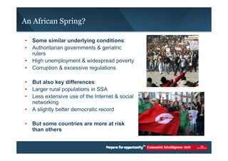 An African Spring? 
• Some similar underlying conditions: 
• Authoritarian governments & geriatric 
rulers 
• High unemployment & widespread poverty 
• Corruption & excessive regulations 
• But also key differences: 
• Larger rural populations in SSA 
• Less extensive use of the Internet & social 
networking 
• A slightly better democratic record 
• But some countries are more at risk 
than others 
 