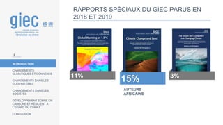 INTRODUCTION
CHANGEMENTS
CLIMATIQUES ET CONNEXES
CHANGEMENTS DANS LES
ÉCOSYSTÈMES
CHANGEMENTS DANS LES
SOCIÉTÉS
DÉVELOPPEMENT SOBRE EN
CARBONE ET RÉSILIENT À
L’ÉGARD DU CLIMAT
CONCLUSION
AUTEURS
AFRICAINS
15%
11% 3%
3
RAPPORTS SPÉCIAUX DU GIEC PARUS EN
2018 ET 2019
 