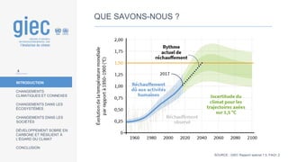 INTRODUCTION
CHANGEMENTS
CLIMATIQUES ET CONNEXES
CHANGEMENTS DANS LES
ÉCOSYSTÈMES
CHANGEMENTS DANS LES
SOCIÉTÉS
DÉVELOPPEMENT SOBRE EN
CARBONE ET RÉSILIENT À
L’ÉGARD DU CLIMAT
CONCLUSION
QUE SAVONS-NOUS ?
SOURCE : GIEC Rapport spécial 1.5, FAQ1.2
5
 