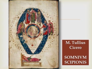 
M. Tullius
Cicero
SOMNIVM
SCIPIONIS
 