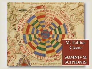 
M. Tullius
Cicero
SOMNIVM
SCIPIONIS
 