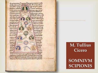 
M. Tullius
Cicero
SOMNIVM
SCIPIONIS
 