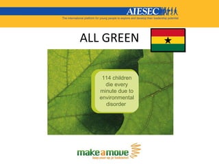 ALL GREEN 114 children die every minute due to environmental disorder  