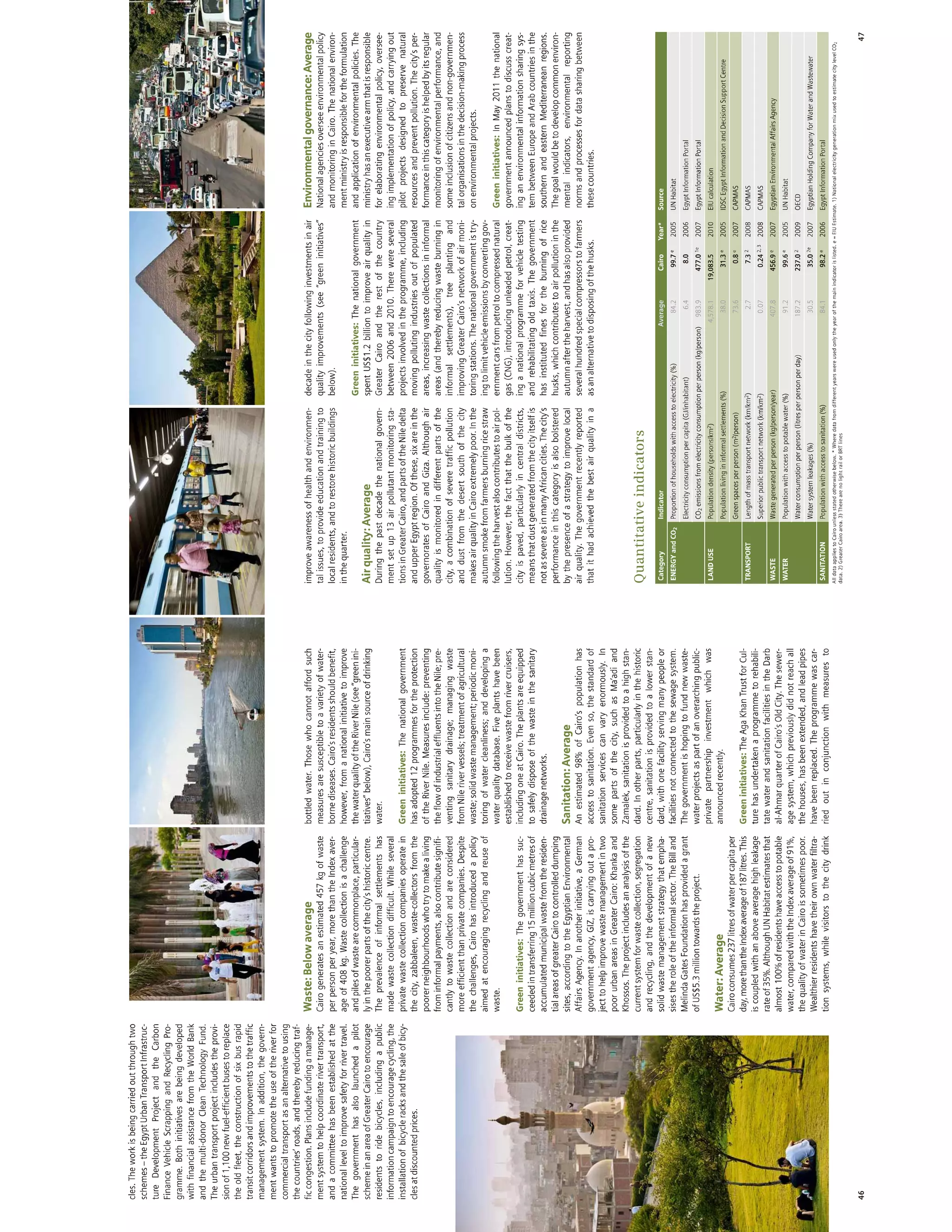 African Green Cities Index