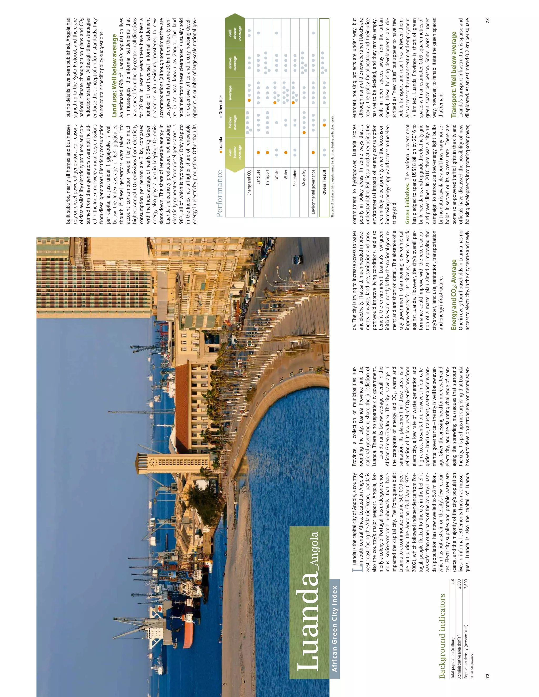 African Green Cities Index