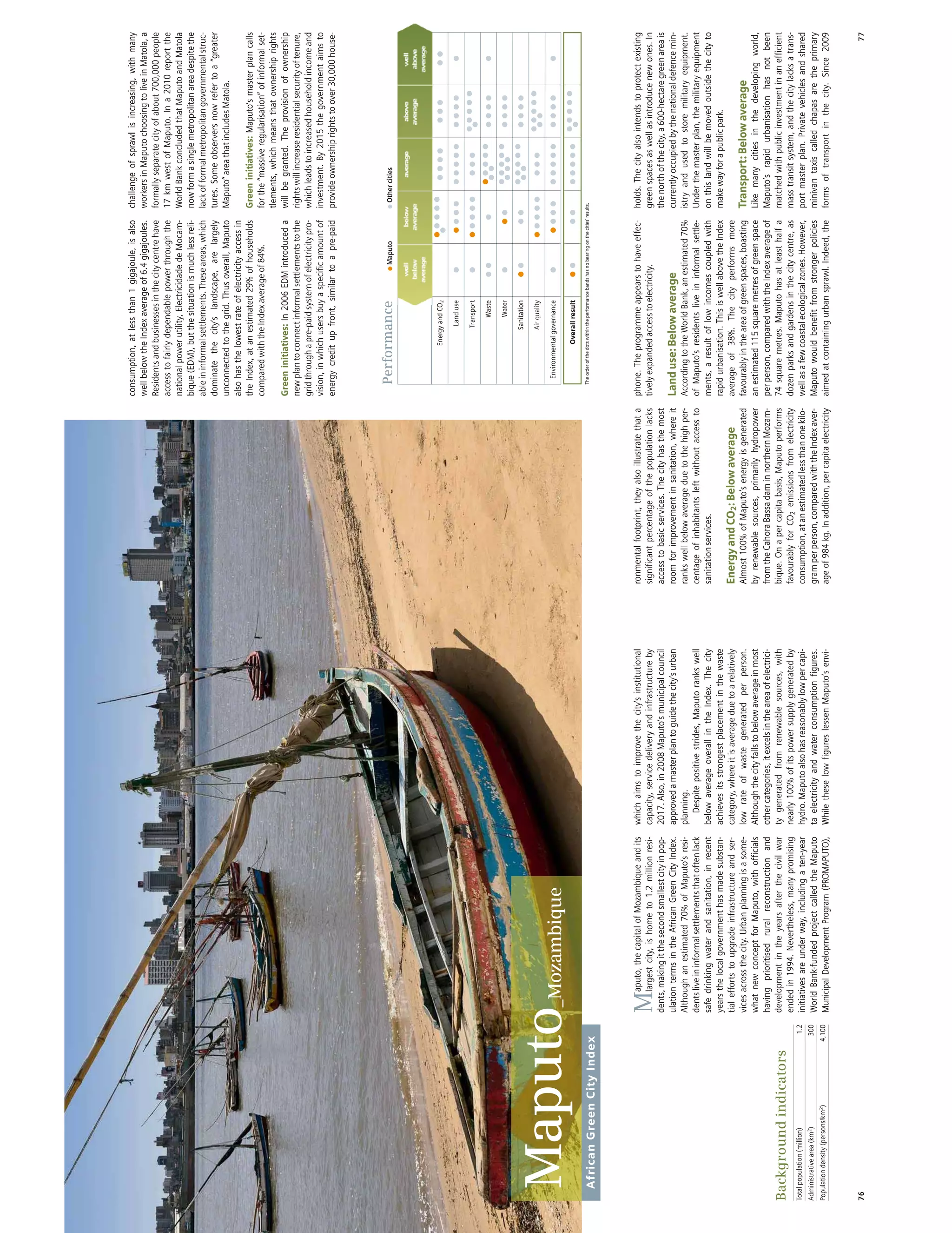 African Green Cities Index