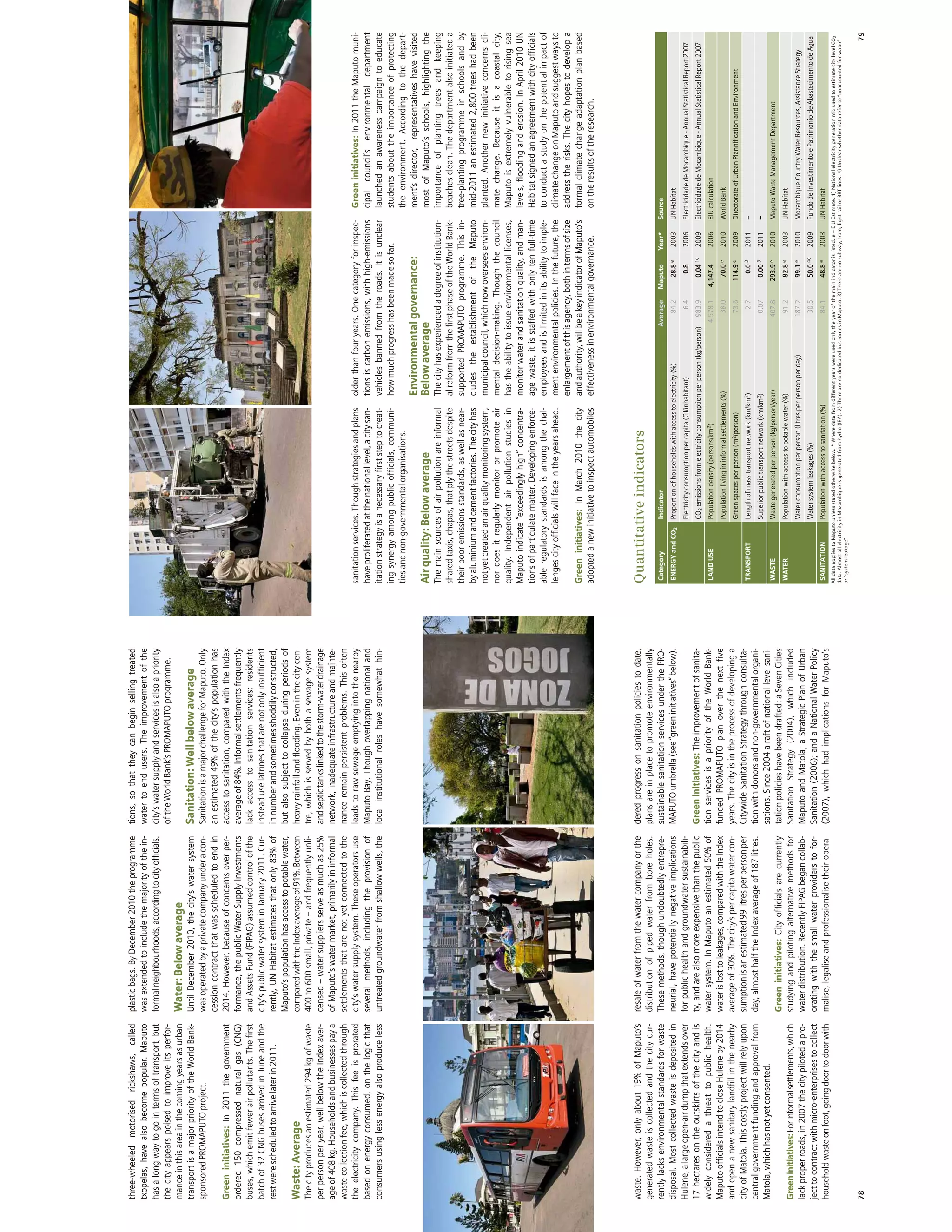 African Green Cities Index