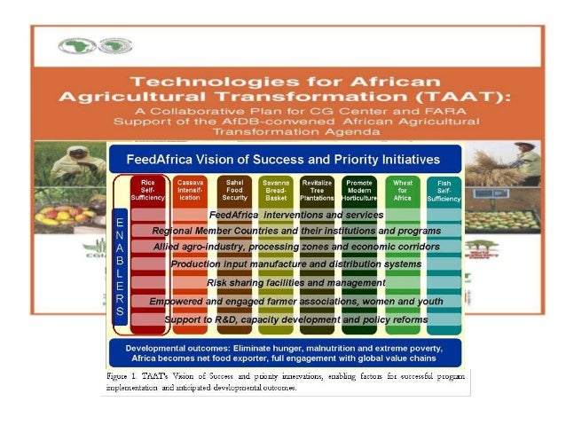 Africa Riceing : Mobilizing and applying science and complementary reâ¦
