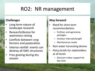 Africa RISING East and Southern Africa Review Brief - 16 March 2015 