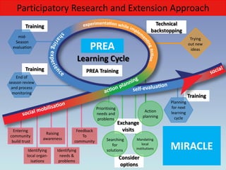Africa RISING East and Southern Africa Review Brief - 16 March 2015 