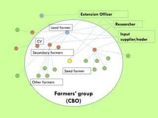 Africa RISING East and Southern Africa Review Brief - 16 March 2015 