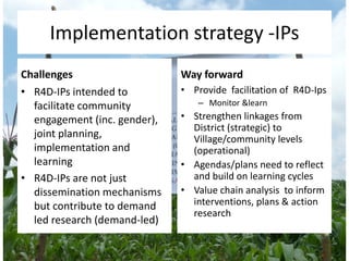 Africa RISING East and Southern Africa Review Brief - 16 March 2015 