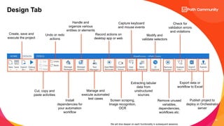15
Design Tab
Create, save and
execute the project
Cut, copy and
paste activities
Undo or redo
actions
Install
dependencies for
your automation
workflow
Handle and
organize various
entities or elements
Manage and
execute automated
test cases
Record actions on
desktop app or web
Screen scraping,
Image recognition,
OCR
Capture keyboard
and mouse events
Extracting tabular
data from
unstructured
sources
Modify and
validate selectors
Remove unused
variables,
dependencies,
workflows etc.
Check for
validation errors
and violations
Export data or
workflow to Excel
Publish project to
deploy in Orchestrator
server
We will dive deeper on each functionality in subsequent sessions.
 