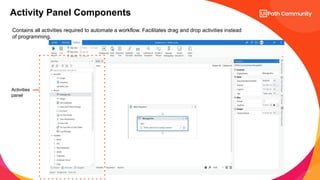 17
Activity Panel Components
Contains all activities required to automate a workflow. Facilitates drag and drop activities instead
of programming.
Activities
panel
 