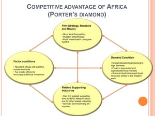 Competitive advantage of Africa(Porter’s diamond) <br />Firm Strategy, Structure and Rivalry<br /><ul><li> Good local Comp...