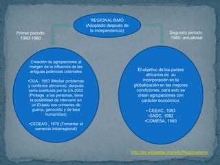 Se crea grupo africano activo en la ONUDesarrollo de los derechos en ÁfricaAtención a la asistencia humanitaria Incita a los beligerantes a la paz y el respeto África en Naciones Unidad