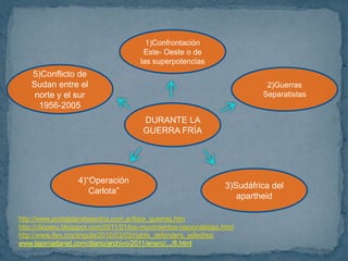 Pela contra el autoritarismo