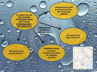 30% reservas mundiales de minerales75% de la producción mundial de diamantes70% de oro y de cobalto7% del oro negro y de gas natural50% vanadio y platinoPosición estratégica en la ruta del petróleoDel 30 al 50% de cromo y manganeso