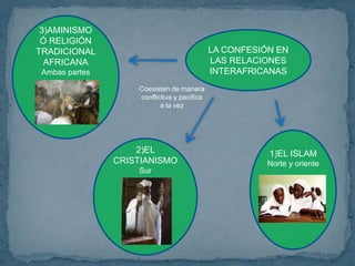 LAS RELACIONES INTERAFRICANAS