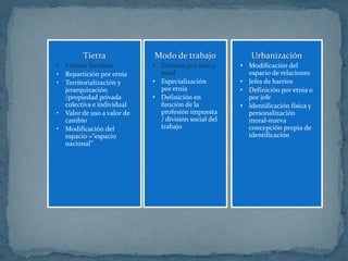 COMESA, 1993Creación de agrupaciones al margen de la influencia de las antiguas potencias colonialesOUA , 1963 (Mediar problemas y conflictos africanos), después sería sustituida por la UA,2002 (Protege  a las personas, tiene la posibilidad de intervenir en un Estado con crímenes de guerra, genocidio y de lesa humanidad)